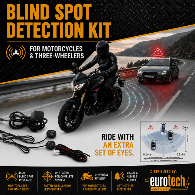 Blind Spot Detection Kit for Motorcycles and Three-Wheelers